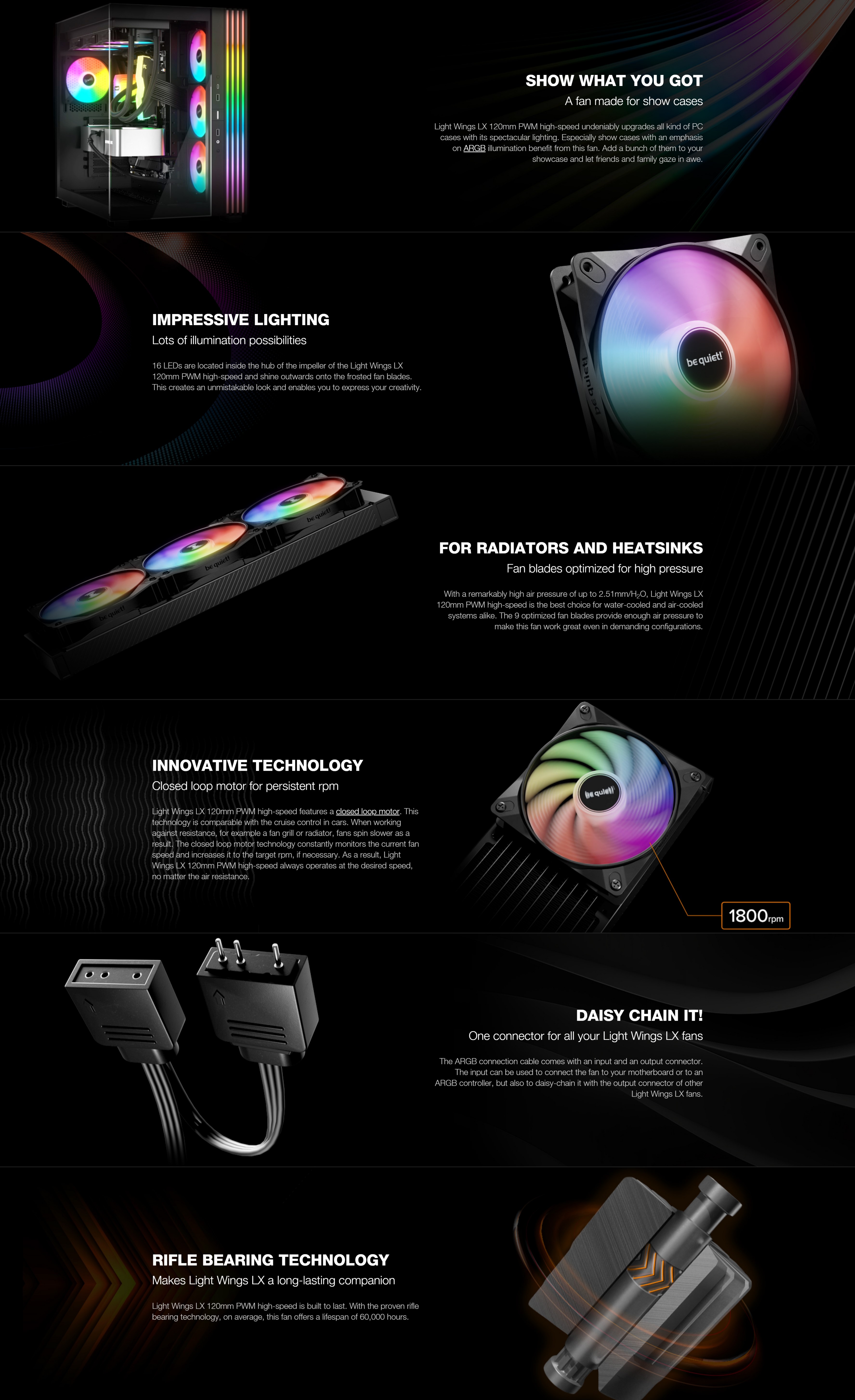 A large marketing image providing additional information about the product be quiet! LIGHT WINGS LX 120mm PWM High-Speed Fan - Black - Additional alt info not provided